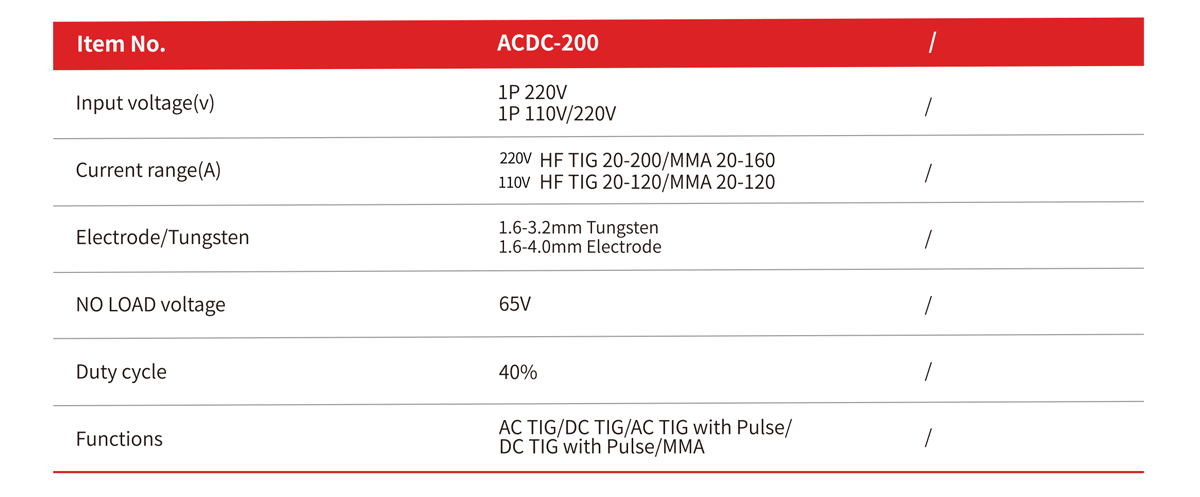 18 ACDC TIG-200.png